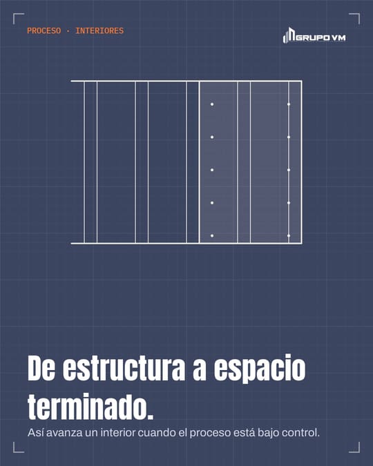 Publicación: de estructura a espacio terminado